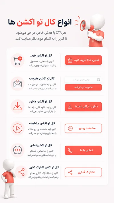 انواع کال تو اکشن ها (CTA)