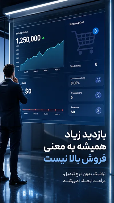 چرا سایت ترافیک دارد ولی فروش ندارد؟