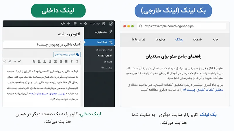 تفاوت بک لینک با لینک داخلی
