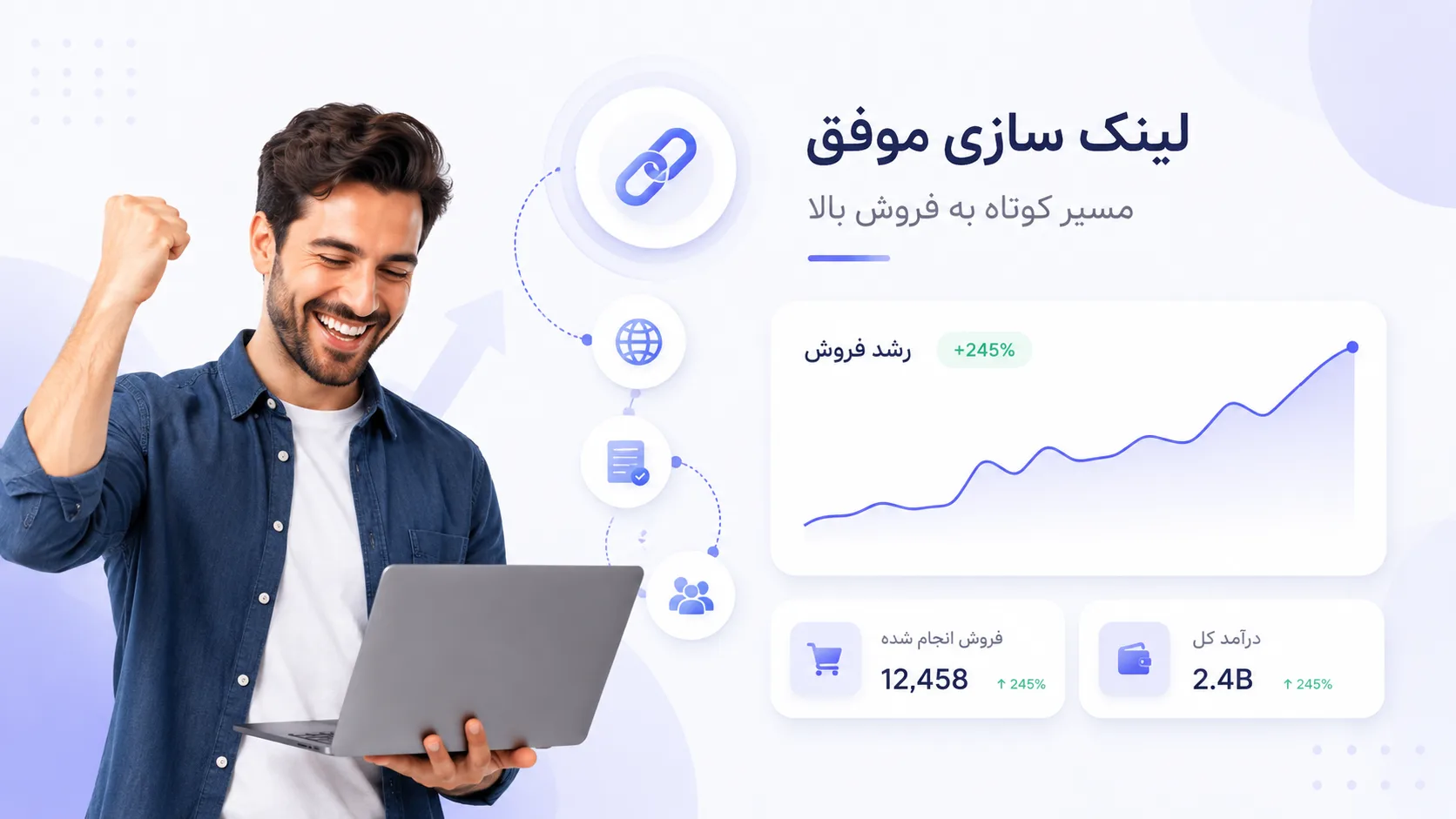 اصول لینک سازی حرفه ای