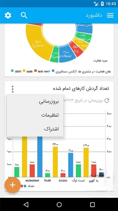 crm چیست؟