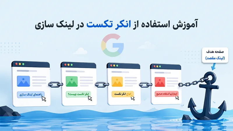 آموزش استفاده از انکر تکست
