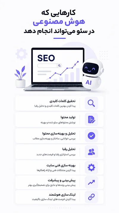 هوش مصنوعی در سئو چه کارهایی می تواند انجام دهد؟
