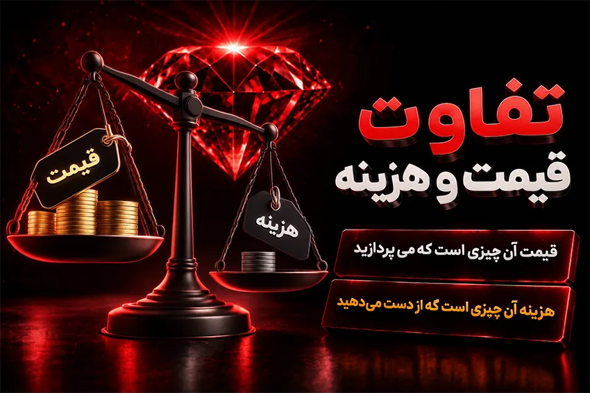 تفاوت قیمت و هزینه