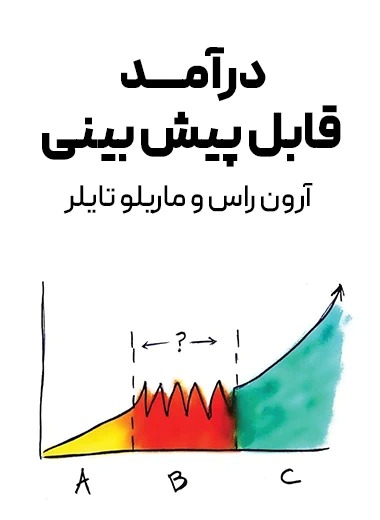 درآمد قابل پیش بینی