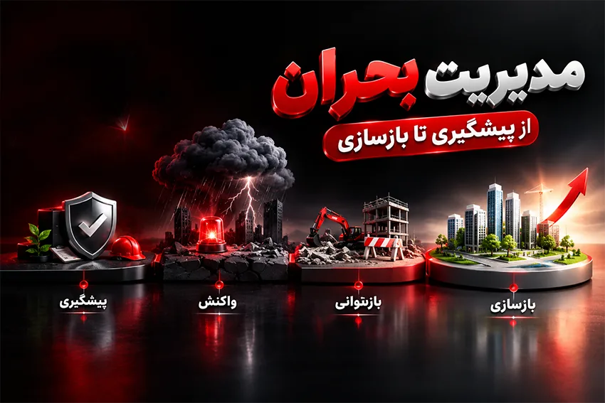 مدیریت بحران از پیشگیری تا بازسازی و تاب آوری