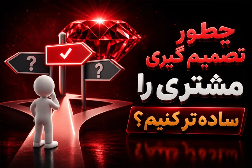 چگونه تصمیم گیری را برای مشتری ساده تر کنیم؟